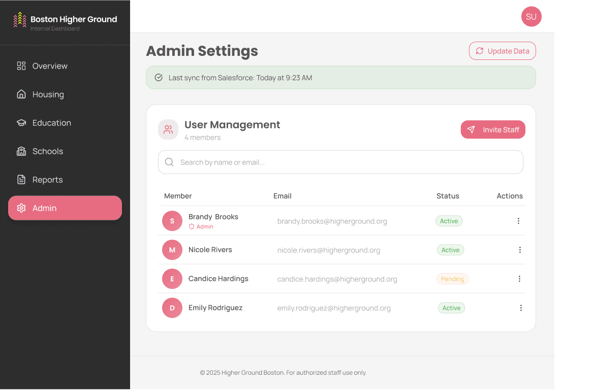 Boston's Higher Ground Hero Image